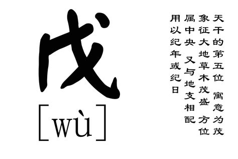 橫戌點戍戊中空|「戍、戊、戌、戎」這些相似字，你真的會讀嗎？